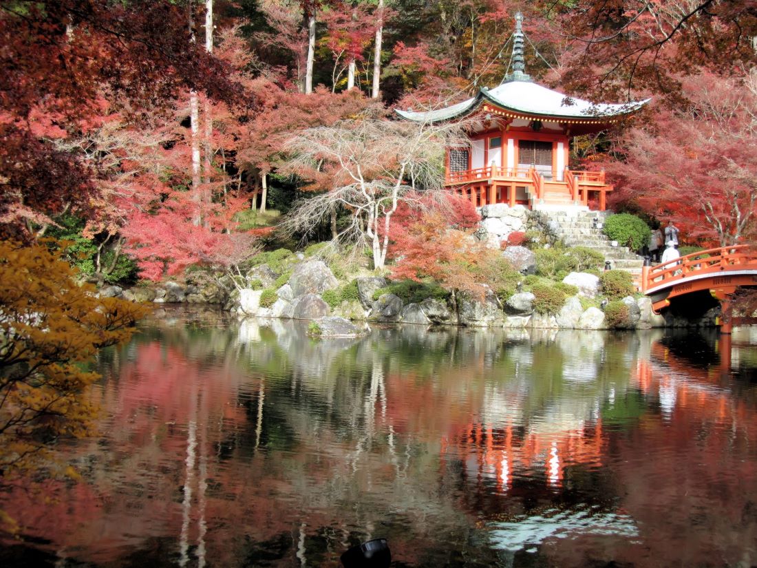 Daigoji Temple Kyoto