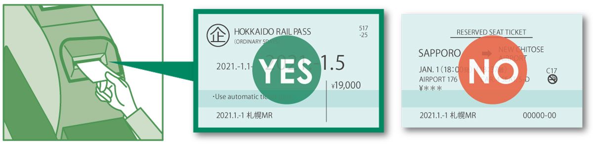 JR Hokkaido Raill Pass and Seat Reservation Tickets