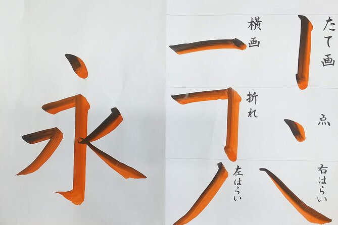 Calligraphy Experience at Ginza and Tsukiji Area - Inclusions