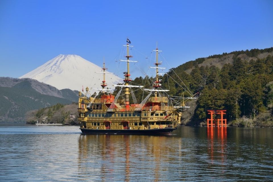 Hakone: Train Pass With Unlimited Rides & Activity Discounts - Benefits of the Hakone Train Pass