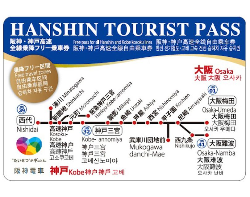 Kansai: Hanshin Railway 1-Day Tourist Pass - Activity Details