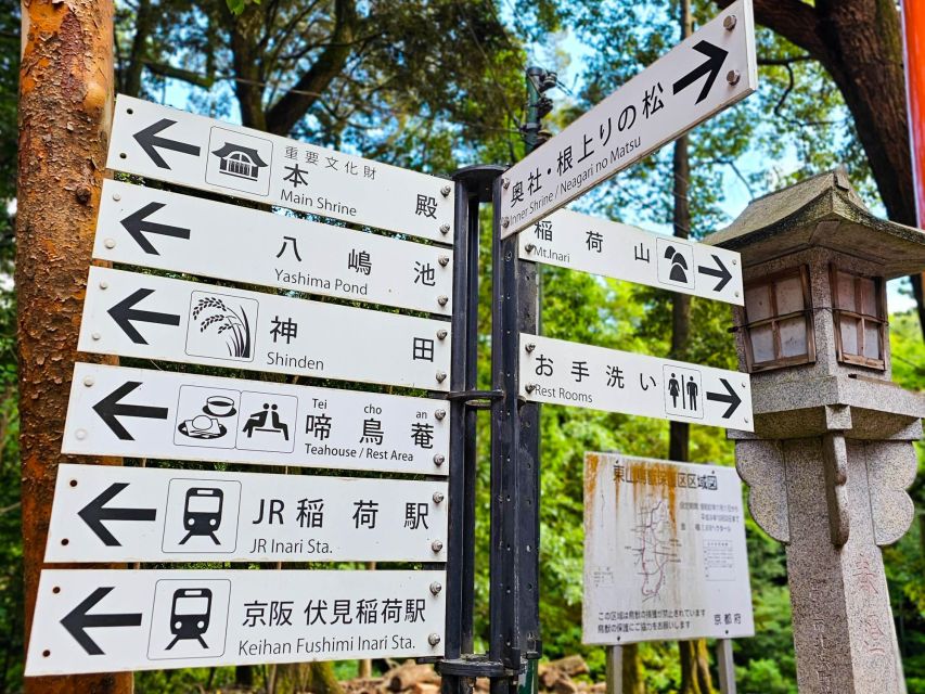 Kyoto: Fushimi Inari Taisha Last Minute Guided Walking Tour - Select Participants and Date
