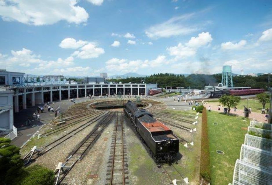 Kyoto Railway Museum - Museum Overview