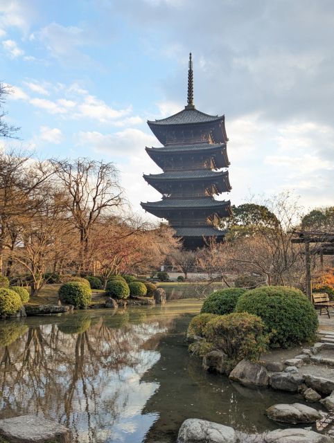 Audio Guide Tour: Unveiling Kyoto Station Surroundings - Discovering Historic Temples and Shrines Nearby