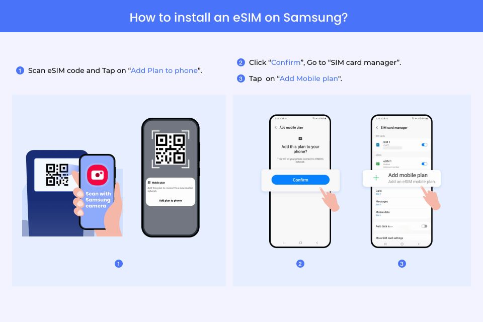 Sapporo: Japan/ Asia Esim Roaming Mobile Data Plan - What Is an Esim