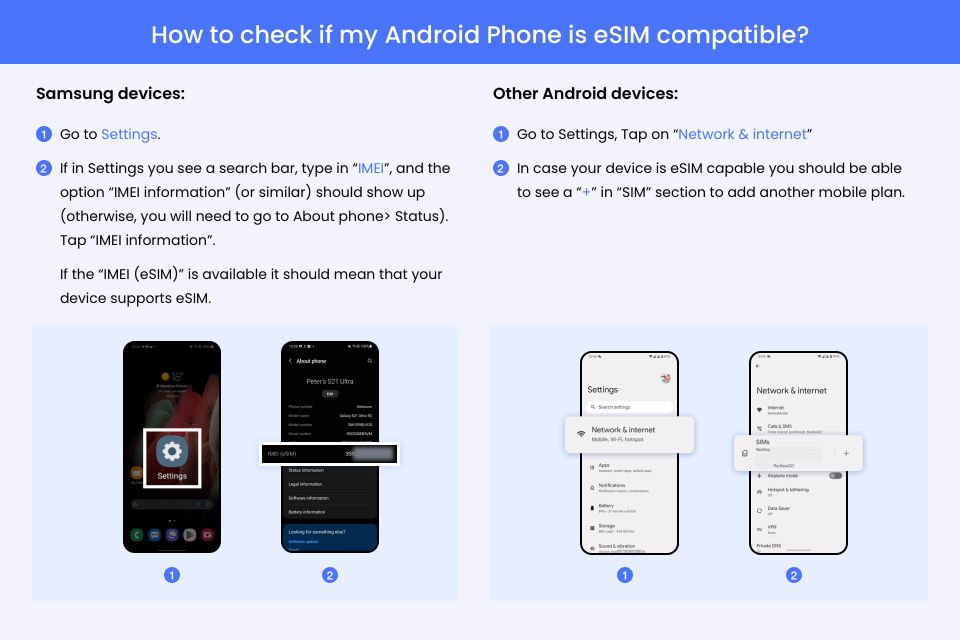 Kyoto: Japan/ Asia Esim Roaming Mobile Data Plan - Booking and Activation Process