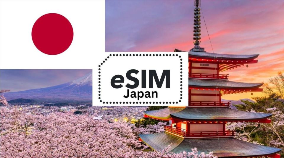 Esim Japan Data Plan - Choosing the Right Validity for Your Travel Duration