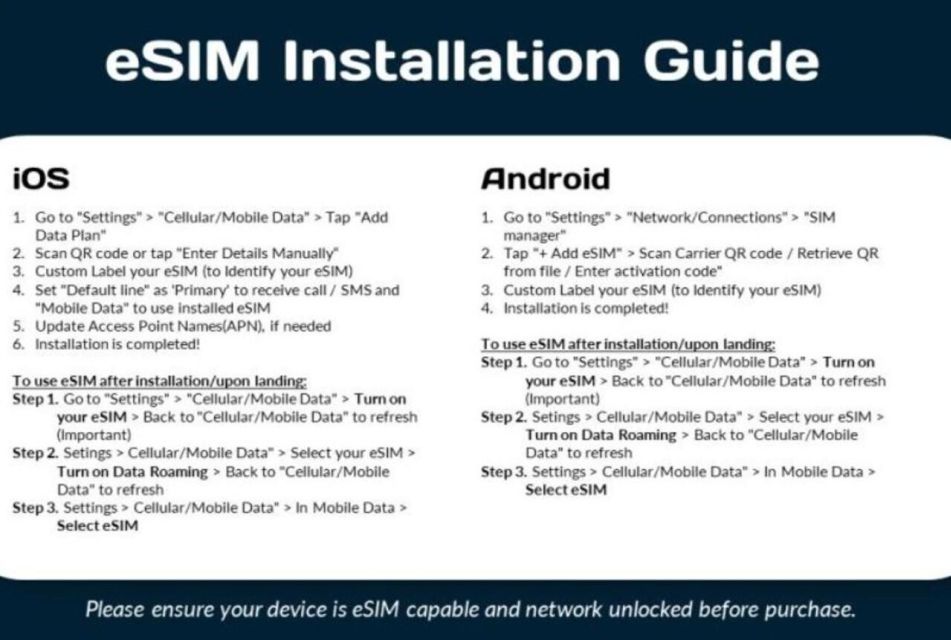 Esim Japan Data Plan - Frequently Asked Questions