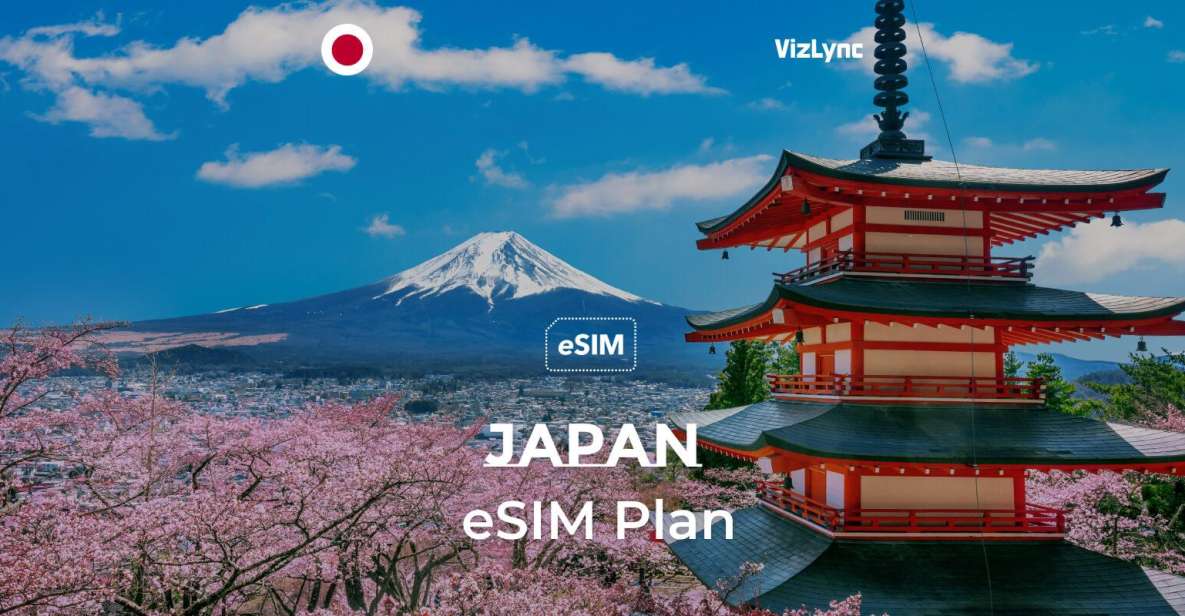 Japan Super Travel Esim High Speed Mobile Data Plans - Experience With Japan Super Travel Esims